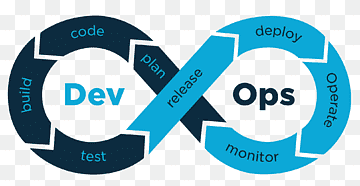 DevOps Specialists